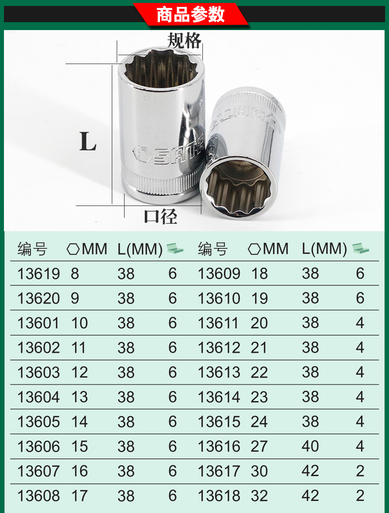套筒扳手32件规格型号图片